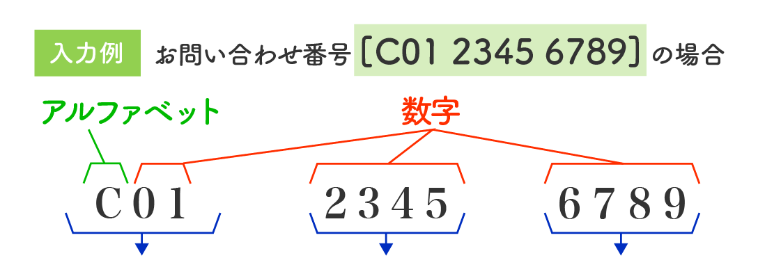 説明
